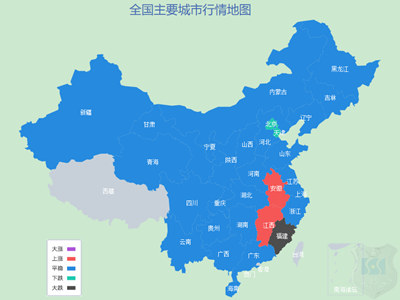 鋼坯下行影響建材，刷漆螺旋鋼管價格維穩