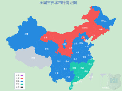 建材價格有漲跌，預計今日螺旋鋼管批發價格趨穩