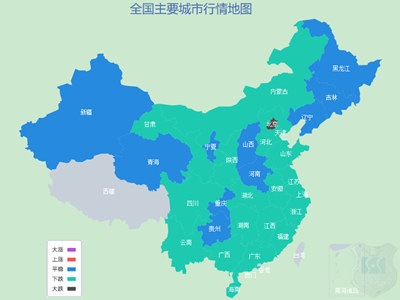 價格窄幅盤整，螺旋管批發價格或隨建材下調