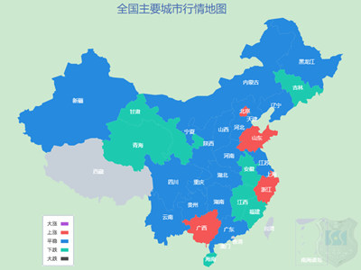 全國建材價格震蕩調整，螺旋管價格波動幅度有限